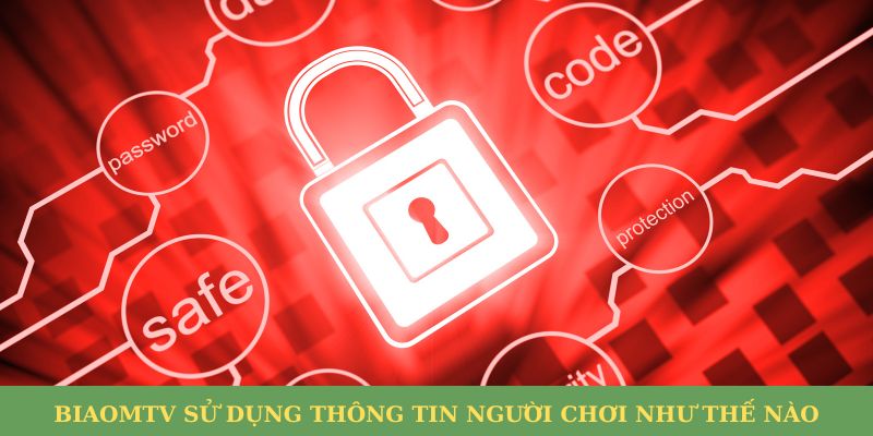 Chính sách bảo mật