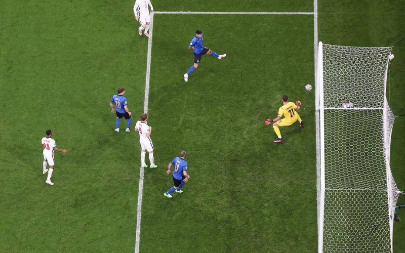 Khung thành bóng đá tiêu chuẩn