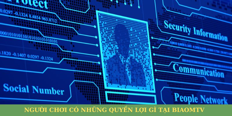 Chính sách bảo mật