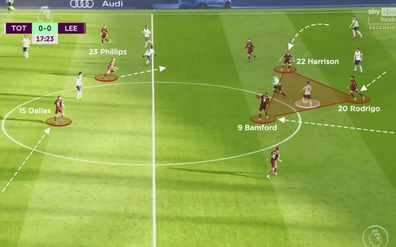 Pressing chiến thuật then chốt